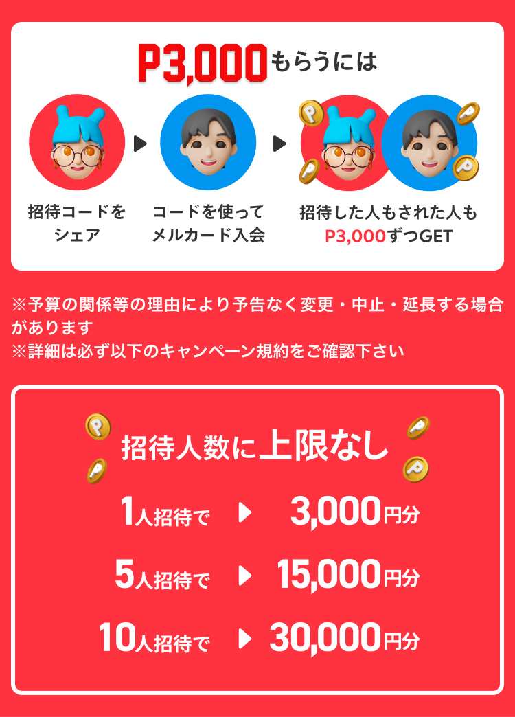 P3,000貰うには 招待コードをシェア コードを使ってメルカード入会  招待した人もされた人もP3,000ずつGET ※予算の関係等の理由により予告なく変更・中止・延長する場合があります ※詳細は必ず以下のキャンペーン規約をご確認ください 招待人数に上限なし 1人招待で 3,000円分 5人招待で 15,000円分 10人招待で30,000円分