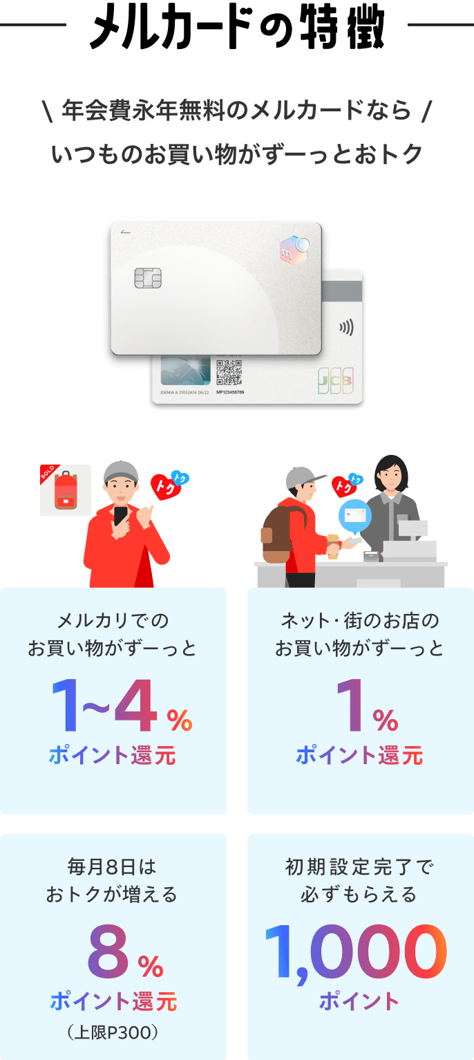 メルカードの特徴